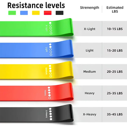 Unleash Your Potential with Our Versatile Resistance Bands - Perfect for Yoga, Fitness, and Strength Training!